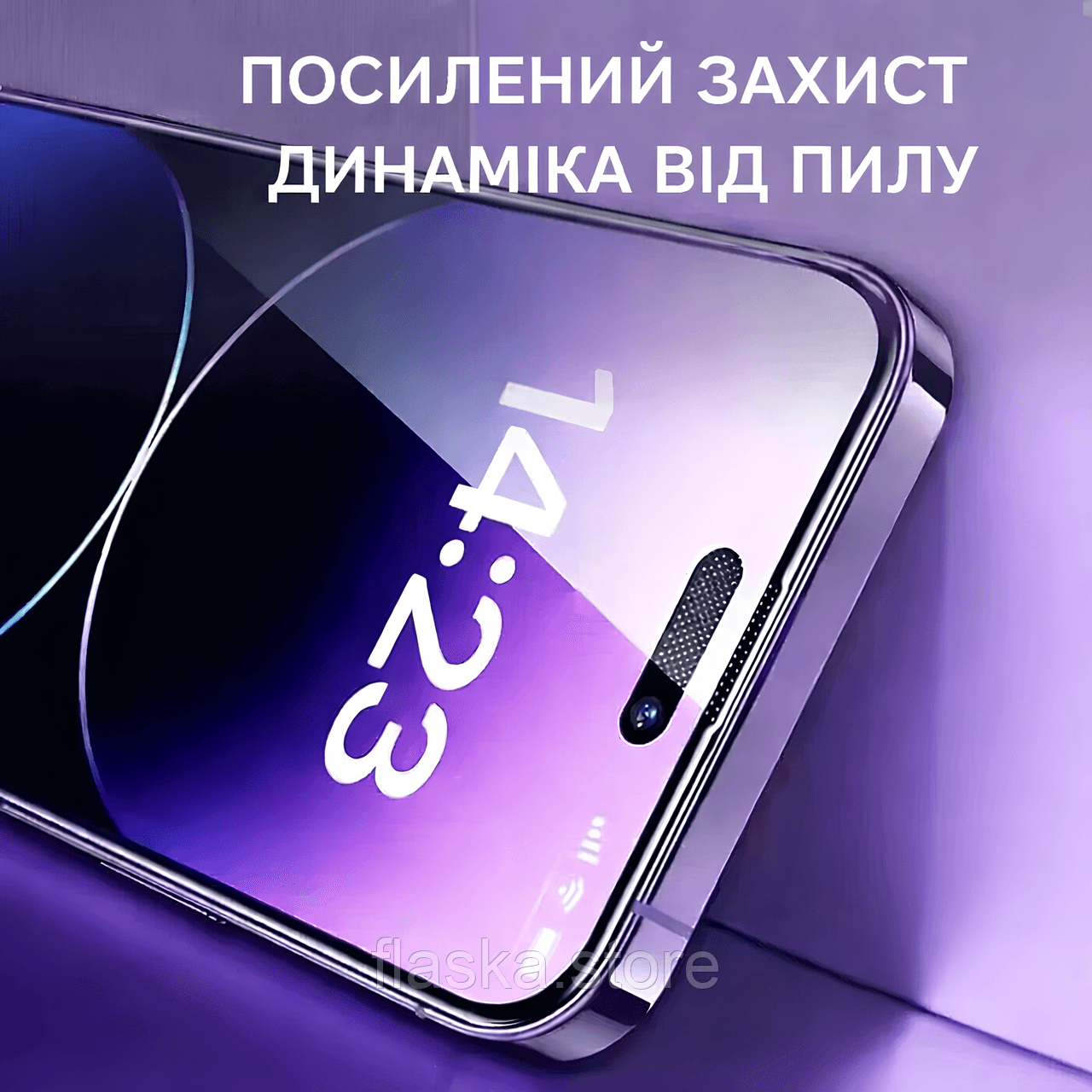 Захисне скло 8K HD для iPhone 15 з системою точного встановлення