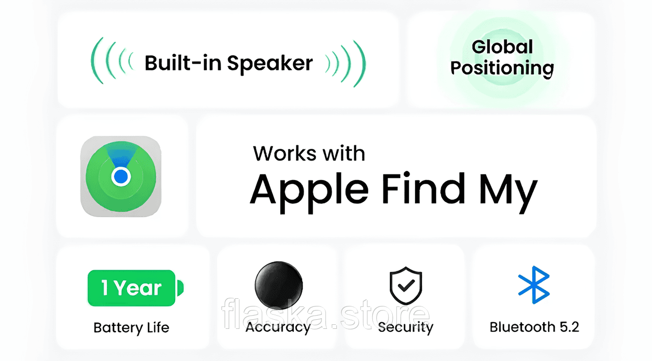 GPS-трекер для пошуку речей (Apple Find My), маячок-локатор