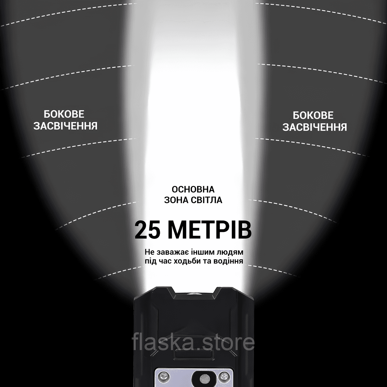 Велосипедний ліхтар (велофара) 9 LED з дисплеєм та сенсором світла